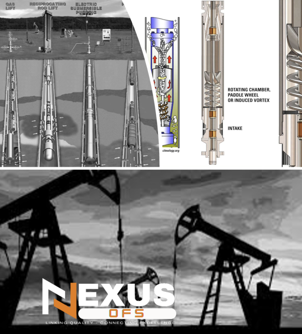 Artificial Lift Systems (ALS)